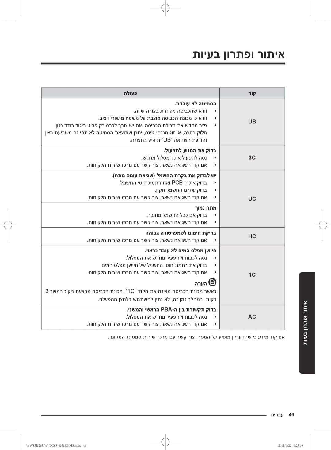 Samsung WW6SJ3263LW/KJ manual תירבע 46 